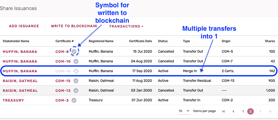 Q3 Astrella Updates - Astrella